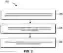 Fig. 03 - Method, electronic device, and computer program product for data stream processing