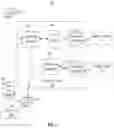 Fig. 09 - Systems and methods for low latency aggregated data provision