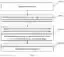 Fig. 02 - Data processing method, electronic equipment and storage medium