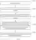 Fig. 03 - Data processing method, electronic equipment and storage medium