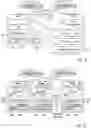 Fig. 11 - Providing quality of service (QoS) for replicating datasets