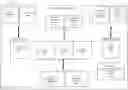 Fig. 01 - Query plans for analytic SQL constructs