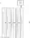 Fig. 05 - Query plans for analytic SQL constructs