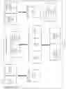 Fig. 07 - Query plans for analytic SQL constructs