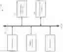 Fig. 09 - Query plans for analytic SQL constructs