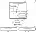 Fig. 01 - Technologies for unsupervised data classification with topological methods