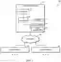 Fig. 02 - Technologies for unsupervised data classification with topological methods