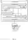Fig. 03 - Technologies for unsupervised data classification with topological methods