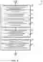 Fig. 05 - Technologies for unsupervised data classification with topological methods