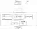 Fig. 01 - Management and optimization of search term clustering