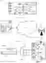 Fig. 02 - Geofence information delivery systems and methods