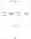 Fig. 03 - Systems, devices, and methods for content selection