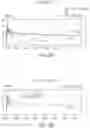 Fig. 20 - Systems, devices, and methods for content selection