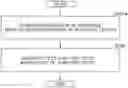 Fig. 01 - Text generation apparatus, text generation method, text generation learning apparatus, text generation learning method and program