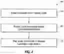 Fig. 05 - Source code retrieval