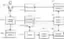 Fig. 01 - Content management systems providing automated generation of content summaries