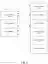 Fig. 02 - Personalizing unstructured data according to user permissions