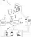 Fig. 01 - Systems and methods for file archiving