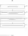 Fig. 10 - Systems and methods for file archiving