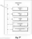 Fig. 20 - Identifying and providing digital images depicting human poses utilizing visual interactive content search and virtual mannequins