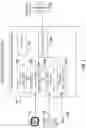 Fig. 03 - Parallel prediction of multiple image aspects