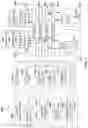 Fig. 05 - Parallel prediction of multiple image aspects