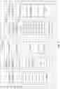 Fig. 07 - Parallel prediction of multiple image aspects