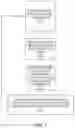 Fig. 08 - Parallel prediction of multiple image aspects
