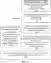 Fig. 12 - Parallel prediction of multiple image aspects