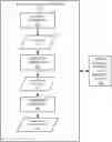 Fig. 01 - Playlist analytics