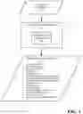 Fig. 05 - Playlist analytics