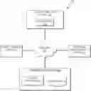 Fig. 01 - Cognitively rendered event timeline display