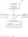 Fig. 04 - Cognitively rendered event timeline display