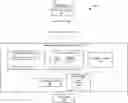 Fig. 01 - Identification of emerging clusters