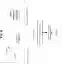 Fig. 10 - Identification of emerging clusters