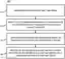 Fig. 01 - METHOD, APPARATUS, AND SYSTEM FOR ESTIMATING CONTINUOUS POPULATION DENSITY CHANGE IN URBAN AREAS