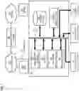 Fig. 12 - METHOD, APPARATUS, AND SYSTEM FOR ESTIMATING CONTINUOUS POPULATION DENSITY CHANGE IN URBAN AREAS