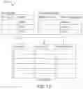 Fig. 10 - Hybrid graph and relational database architecture