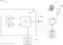 Fig. 01 - System and method for generating a recommendation