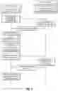 Fig. 14 - Providing efficient graphical user interfaces for visualizing large datasets