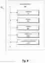 Fig. 17 - Providing efficient graphical user interfaces for visualizing large datasets