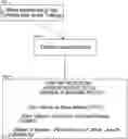 Fig. 01 - Styling a query response based on a subject identified in the query