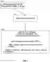 Fig. 02 - Styling a query response based on a subject identified in the query