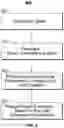 Fig. 05 - Styling a query response based on a subject identified in the query