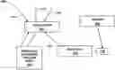 Fig. 01 - Identification of potentially sensitive information in data strings