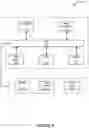 Fig. 07 - Automated assistance for generating relevant and valuable search results for an entity of interest