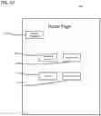 Fig. 05 - Customized navigation flow