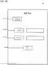 Fig. 06 - Customized navigation flow