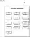 Fig. 07 - Customized navigation flow