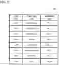 Fig. 08 - Customized navigation flow